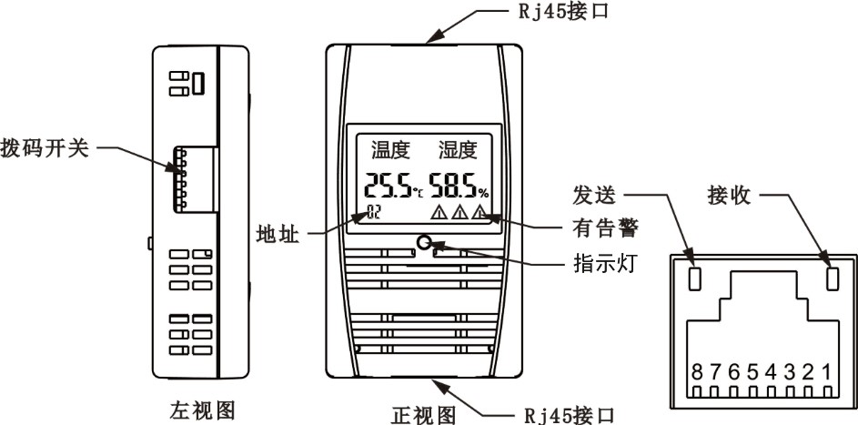 SPD-HT485_D機架溫濕度傳感器，機架溫濕度傳感器