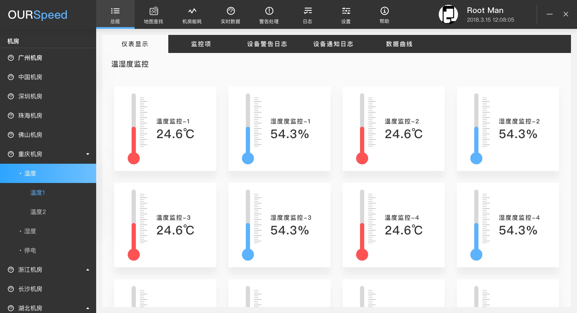 案例:某中心<font color='red'>機房</font>對溫濕度